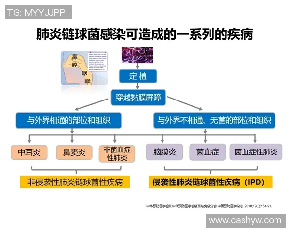 Abo回防配合策略探讨与实战应用分析 Abo回防配合策略探讨与实战应用分析