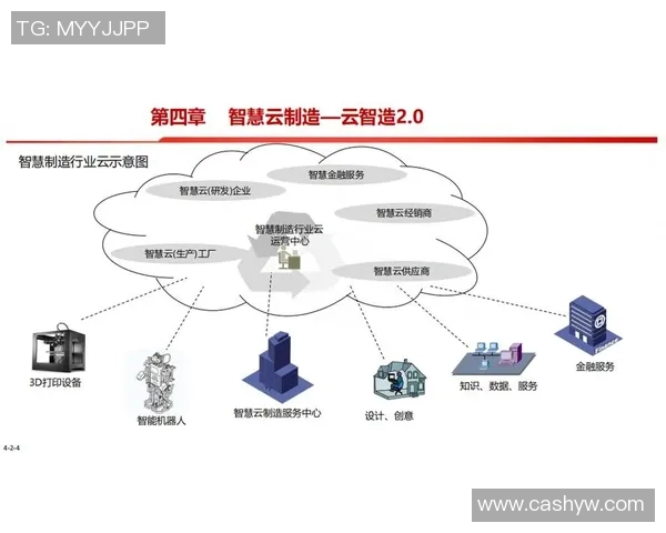 ON精准控制助力智能制造实现高效生产与质量保障的创新之路